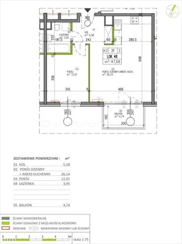 mieszkanie na sprzedaż 48m2 mieszkanie Warszawa, Białołęka