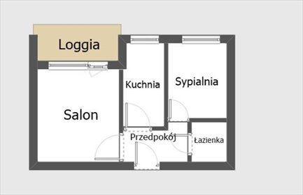 Do sprzedania 2-pokojowe mieszkanie 37 m² w Warszawie mieszkanie Warszawa, Wola, Księcia Janusza