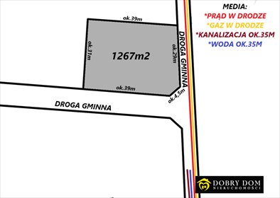 Działka 1267 m² z mediami - spokojna okolica i blisko natury działka Ciasne