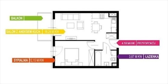 mieszkanie na sprzedaż 39m2 mieszkanie Katowice, Wełnowiec, Bytkowska