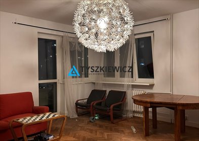 mieszkanie na wynajem 96m2 mieszkanie Gdynia, Wzgórze Św. Maksymiliana, Kornela Ujejskiego