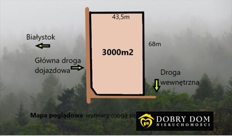 działka na sprzedaż 3000m2 działka Nowosiółki