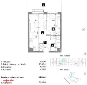 Nowoczesne 2 pokoje z ogrodem blisko centrum Wrocławia mieszkanie Wrocław, Nowodworska