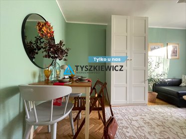 mieszkanie na wynajem 27m2 mieszkanie Gdańsk, Przymorze, Jagiellońska