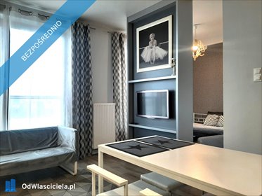 mieszkanie na wynajem 32m2 mieszkanie Warszawa, Wola, Siedmiogrodzka