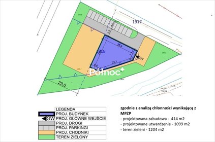 Działka 2717 m² pod przemysł i magazyny z dostępem działka Dąbrowa Górnicza, Armii Krajowej