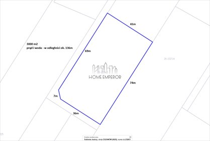 Działka 3000 m² z mediami, w otoczeniu zabudowy działka Zuzanów