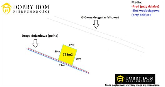 działka na sprzedaż 798m2 działka Strabla