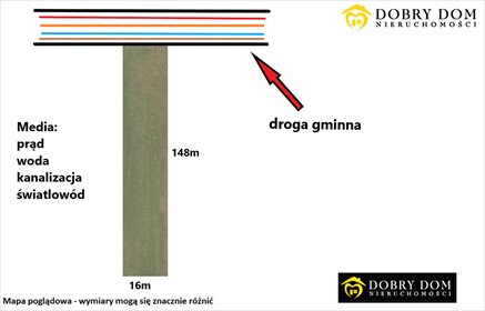 działka na sprzedaż 2533m2 działka Studzianki