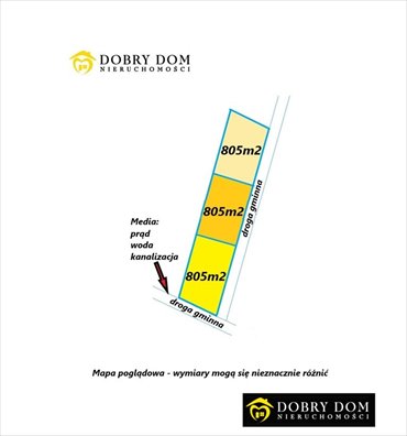 działka na sprzedaż 805m2 działka Siemianówka
