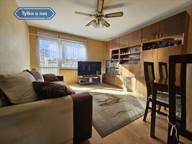 mieszkanie na sprzedaż 37m2 mieszkanie Częstochowa, Tysiąclecie