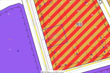 Działka 905 m² z mediami, planem mieszkaniowo-usługowym działka Marki, Skrzetuskiego