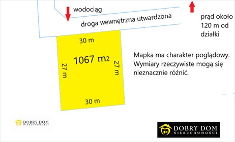 działka na sprzedaż 1067m2 działka Jarnuty