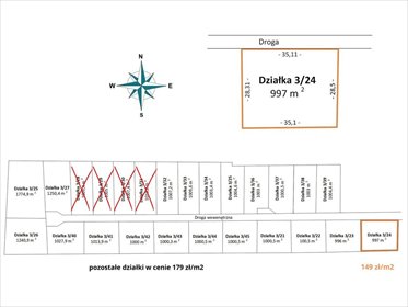 Działki budowlane Bądzyń - od 149 zł/m² MPZP działka Bądzyń, Małgorzaty