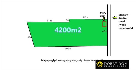 Przestronna działka 4200 m² z domem i potencjałem inwestycyjnym zapraszam działka Białystok, Halickie