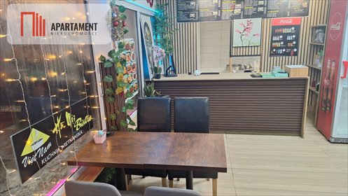 Lokal gastronomiczny w Piła z pełnym wyposażeniem polecam lokal użytkowy Piła