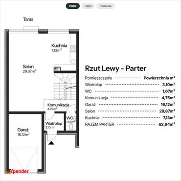 Nowoczesny dom 120m2 z garażem, tarasem i ogrodem dom Żerniki Wrocławskie, Parkowa