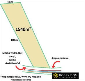 działka na sprzedaż 1540m2 działka Radule