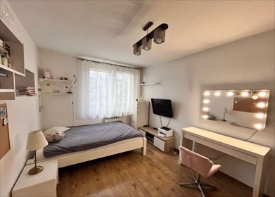 mieszkanie na sprzedaż 36m2 mieszkanie Warszawa, Ochota, Karola Dickensa