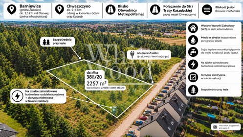 Działka 2257 m² w Barniewicach (blisko lasu i jezior) działka Barniewice
