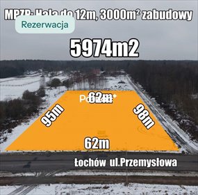 Działka przemysłowa 5974 m² pod inwestycję w Łochowie działka Łochów, Przemysłowa