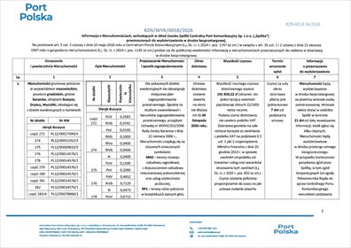 działka na wynajem 484247m2 działka Baranów