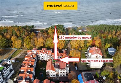 mieszkanie na sprzedaż 35m2 mieszkanie Rowy, Plażowa