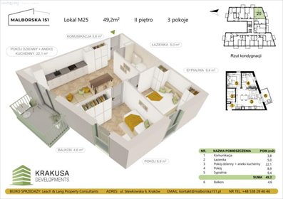 mieszkanie na sprzedaż 49m2 mieszkanie Kraków, Podgórze Duchackie, Wola Duchacka, Malborska