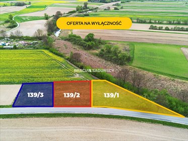 Do sprzedania działki budowlane 30,58 ar w Kłokoczynie działka Kłokoczyn