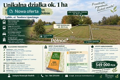 Działka 9663 m² z prywatnym parkiem w Jakubowicach Murowanych działka Jakubowice Murowane