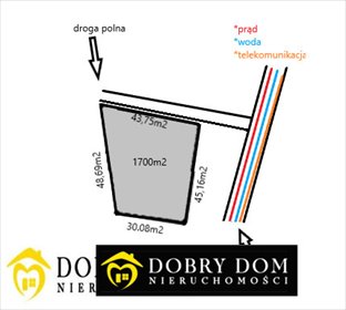 działka na sprzedaż 1700m2 działka Zawyki