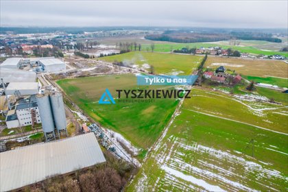 działka na sprzedaż 6900m2 działka Wielki Klincz