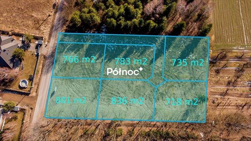 działka na sprzedaż 718m2 działka Ignatki, Przemysłowa