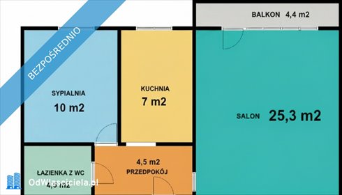 Dwupokojowe mieszkanie z balkonem i widokiem na zieleń mieszkanie Sosnowiec, Jagiellońska