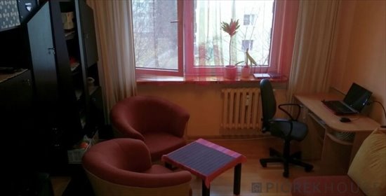 Mieszkanie 20 m² w Warszawie (blisko komunikacji) mieszkanie Warszawa, Włochy, 1 Sierpnia