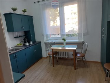 mieszkanie na wynajem 36m2 mieszkanie Radom, Planty