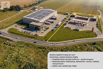 Sprzedam inwestycyjną działkę 0,695 ha z potencjałem przemysłowym działka Muszynka