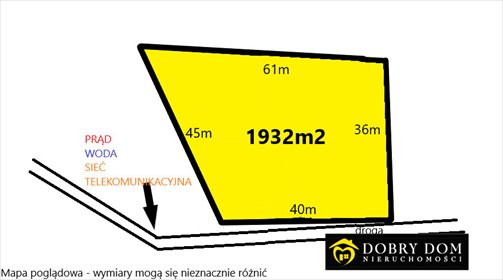 działka na sprzedaż 1932m2 działka Barszcze