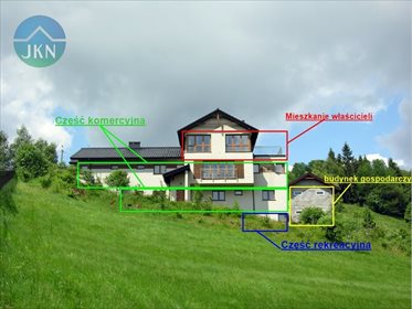 Lokal użytkowy na sprzedaż Kocierz Rychwałdzki 482m2 Foto 7