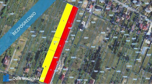 działka na sprzedaż 5021m2 działka Psary