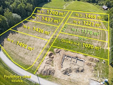 Działka budowlana 11,76 ar w Dobranowicach – cicha okolica działka Dobranowice