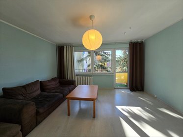 mieszkanie na wynajem 64m2 mieszkanie Zduńska Wola