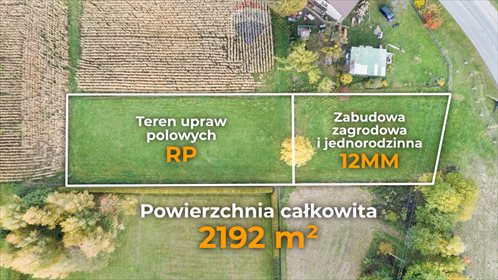 Działka budowlana na sprzedaż Świętoszówka 2 191m2 Foto 1