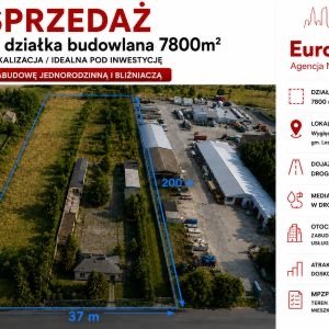 Działka pod inwestycję w Wyględach, 7 815 m², media, plan MN działka Wyględy