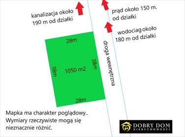 działka na sprzedaż 1050m2 działka Pomigacze