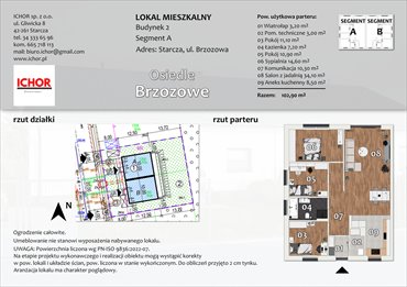 rzut dom na sprzedaż 103m2 dom Starcza, Brzozowa 30