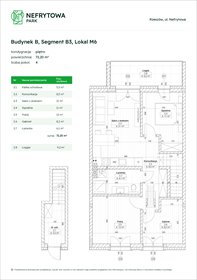 rzut mieszkanie na sprzedaż 72m2 mieszkanie Rzeszów, Załęże, Nefrytowa