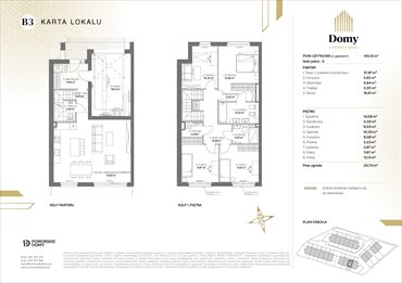 rzut mieszkanie na sprzedaż 140m2 mieszkanie Gdynia, Wielki Kack, Źródło Marii