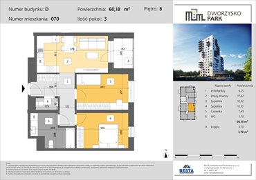 rzut mieszkanie na sprzedaż 60m2 mieszkanie Rzeszów, Przybyszówka, Dworzysko