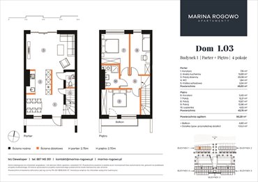 rzut dom na sprzedaż 93m2 dom Rogowo, Rogowo 65